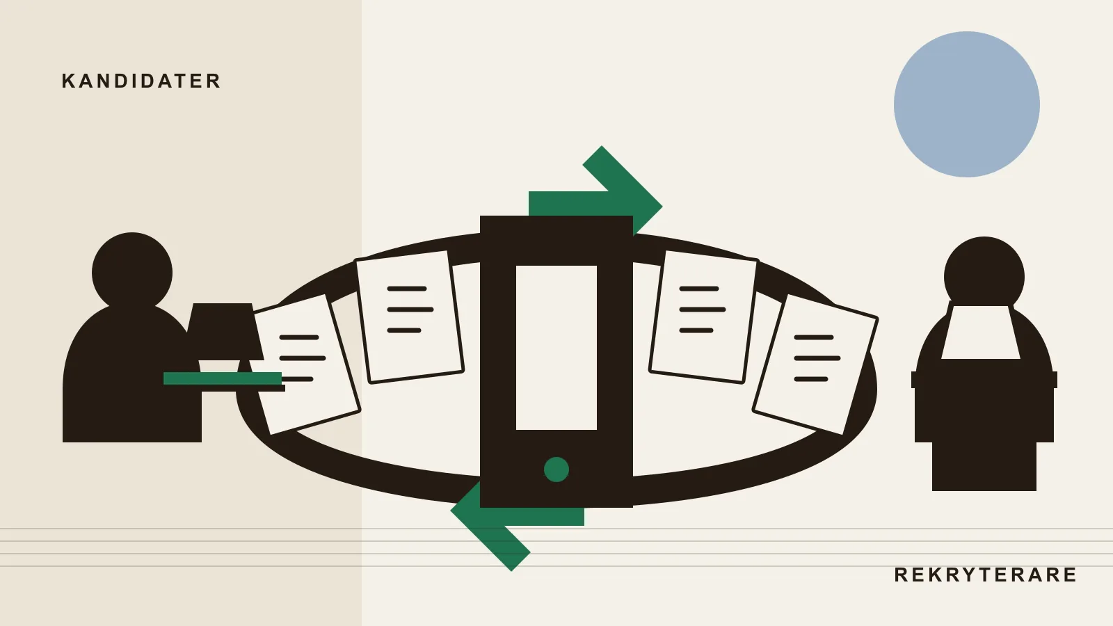 En jobbsökande och en rekryterare matar samma automatiserade urvalssystem från varsin sida. Källa: WIRED. Grafik: Debrief. Bearbetning: redaktionell vektorgrafik byggd från grunden utifrån WIREDs rapportering; inga externa bilder eller varumärken har återanvänts.