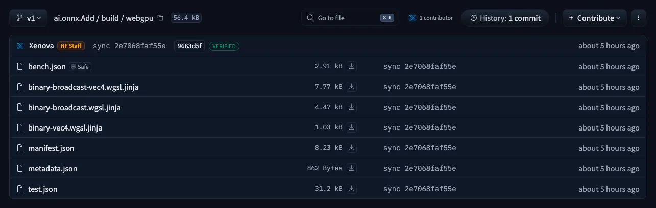 En versionsstyrd Hugging Face-katalog för WebGPU-kärnan ai.onnx.Add med manifest, testfall, benchmark och shaderfiler.